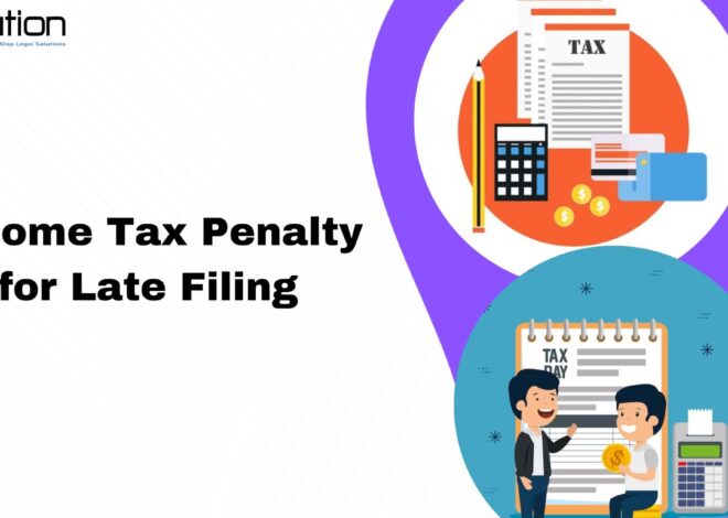 Income Tax Penalty for Late Filing -2023