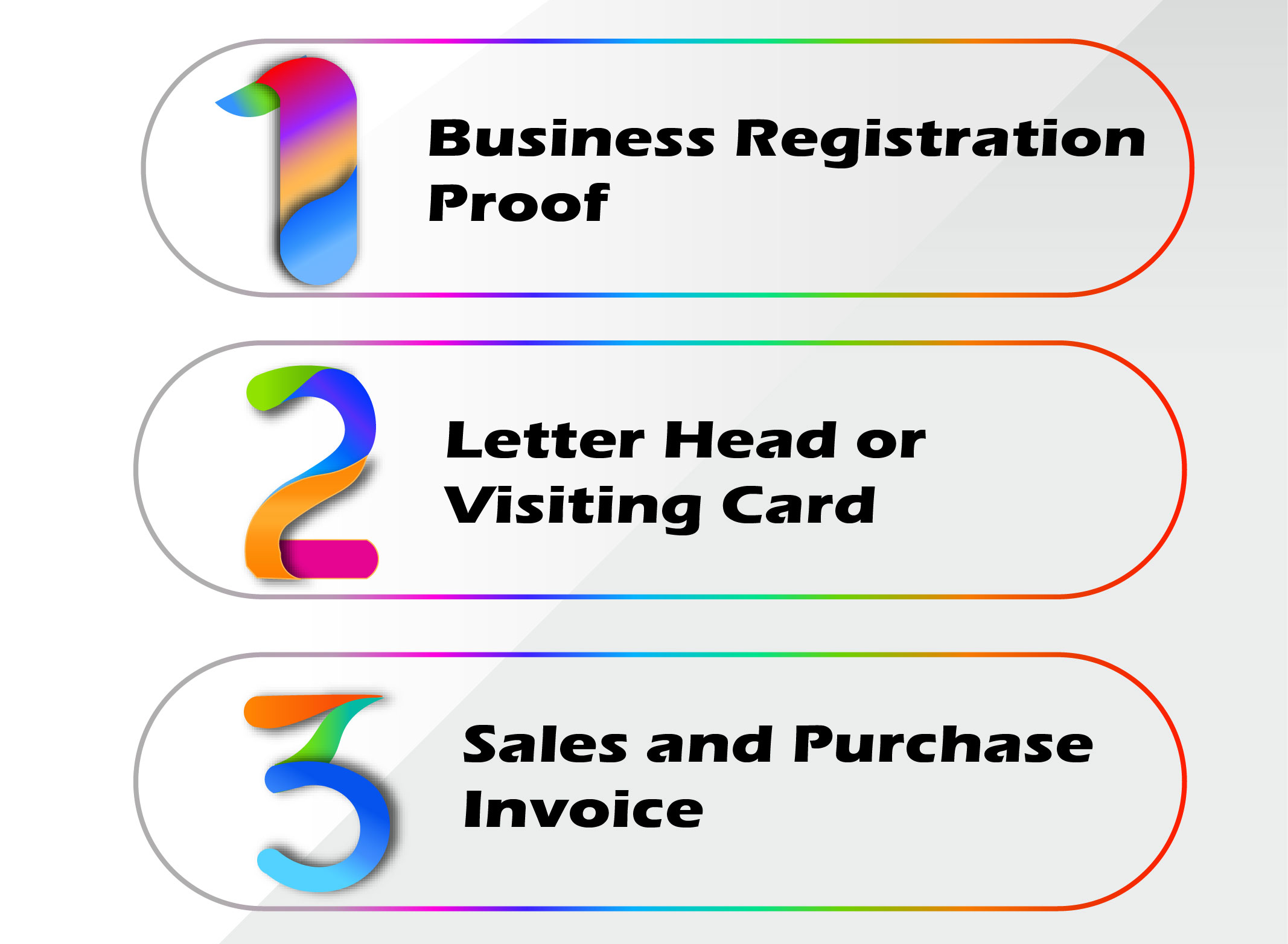 Documents required for ISO registration online